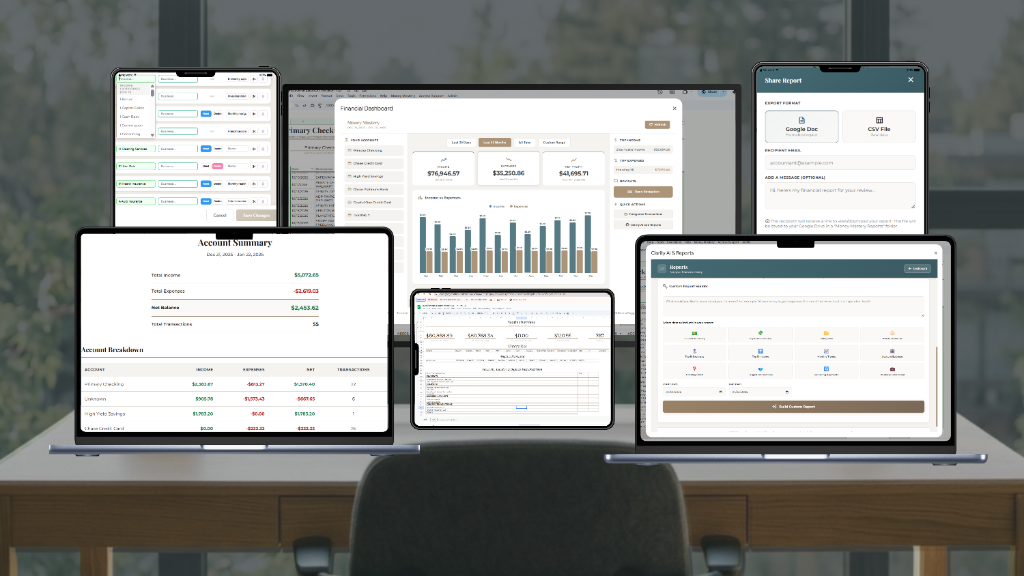 Money Mastery Dashboard on multiple devices